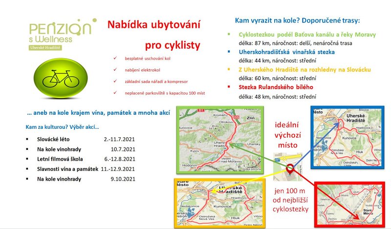 Penzion s wellness Uherské Hradiště